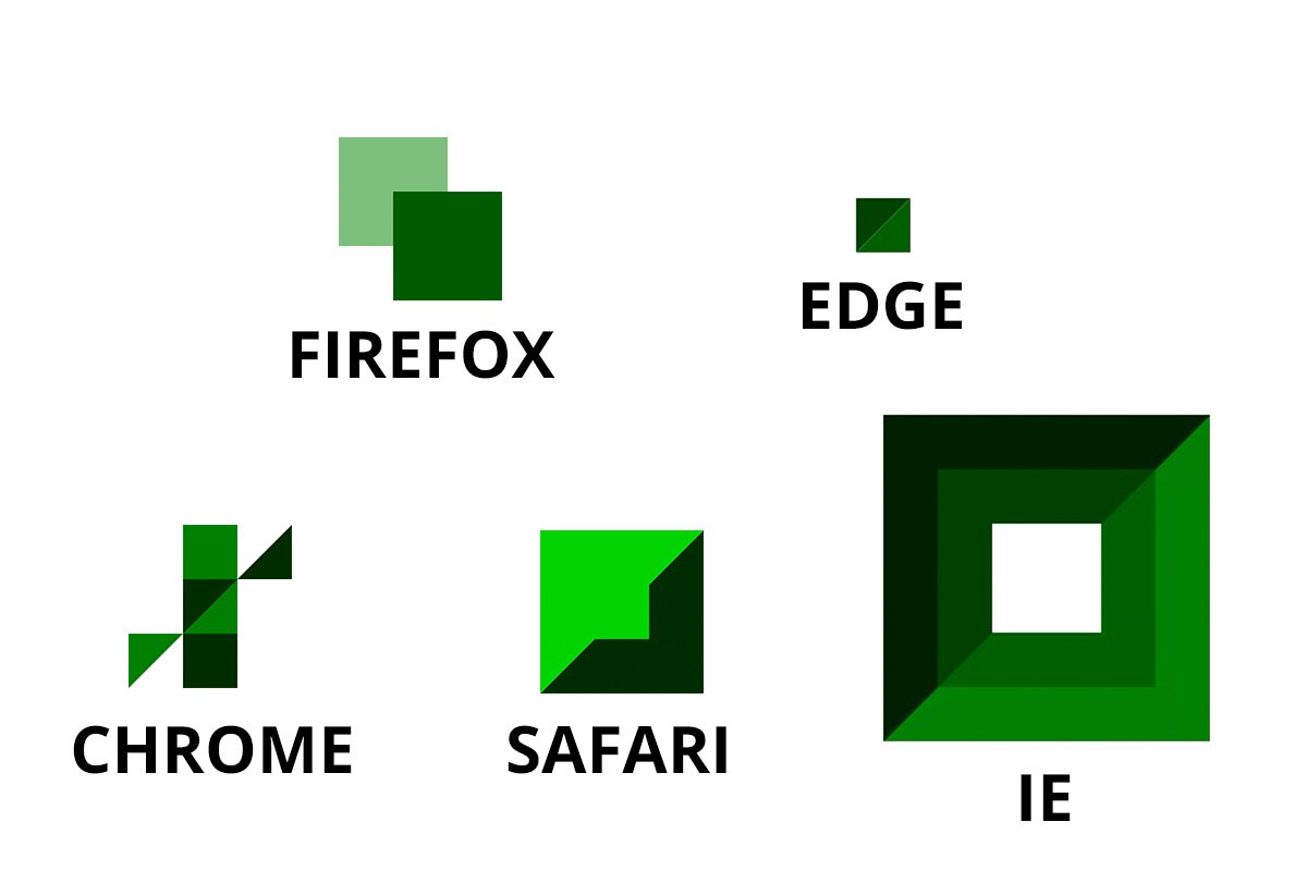 Div that looks different in every browser, by Martijn Cuppens https://codepen.io/MartijnCuppens/pen/MXojmw